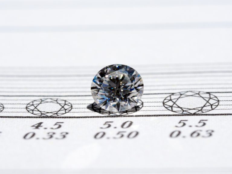 指輪選びであなたは重視する？ダイヤモンドの“カラット” ｜ 婚約指輪・結婚指輪ならラザール ダイヤモンド